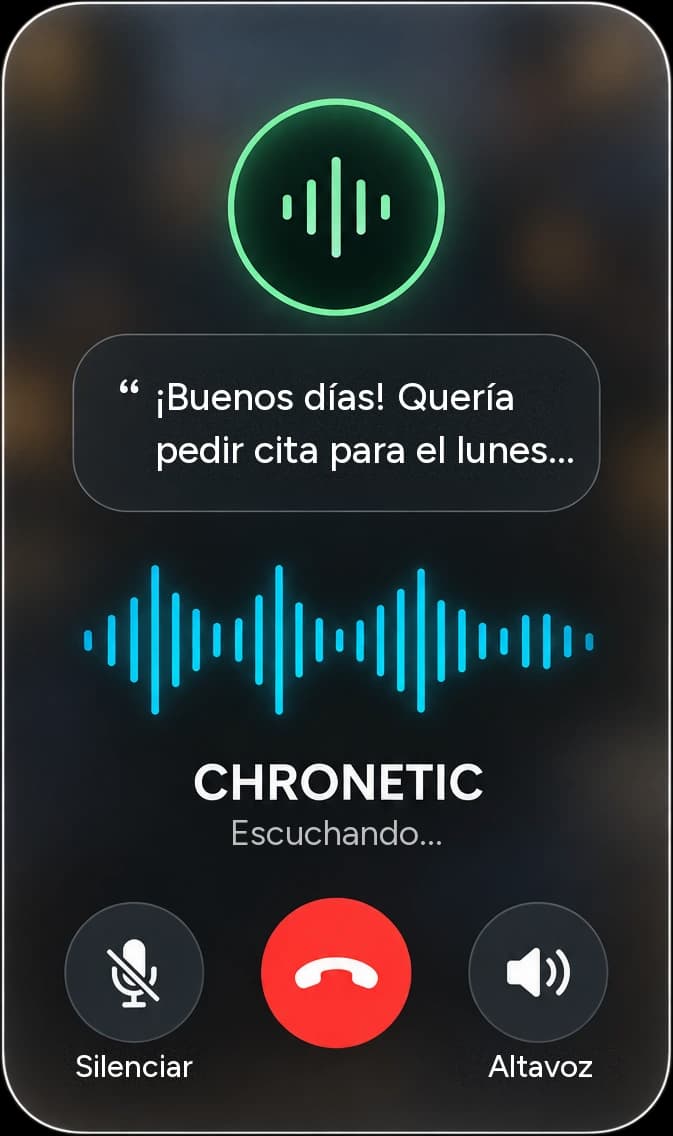 Llamada en curso con Chronetic. La persona dice: «¡Buenos días! Quería pedir cita para el lunes…». Chronetic está escuchando.