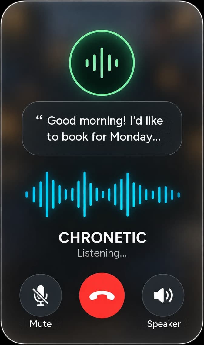 A call in progress with Chronetic. The caller says: “Good morning! I'd like to book for Monday…”. Chronetic is listening.