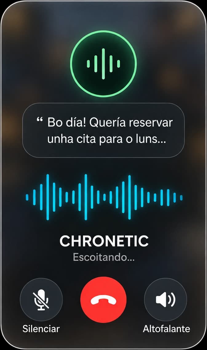 Chamada en curso con Chronetic. A persoa di: «Bo día! Quería reservar unha cita para o luns…». Chronetic está escoitando.